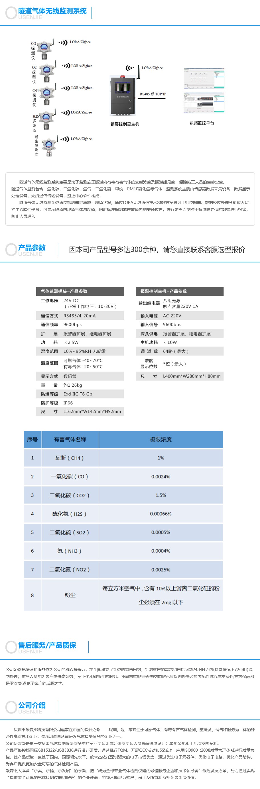 隧道氣體無線監測系統